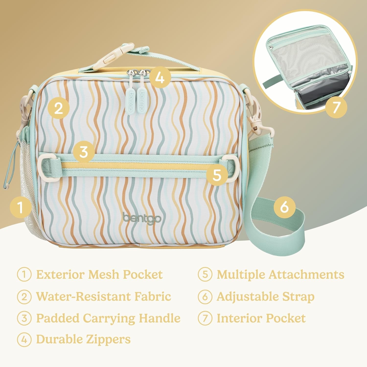 image:imageBentgo Kids Prints Lunch Bag Set With Water Bottle Wavy